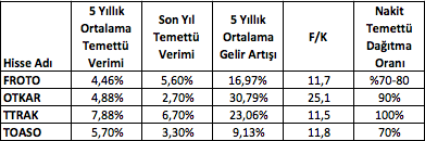 Ekran Resmi 2018-12-28 16.08.07.png