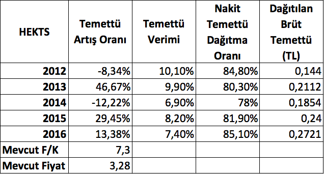 Ekran Resmi 2018-12-29 23.25.58