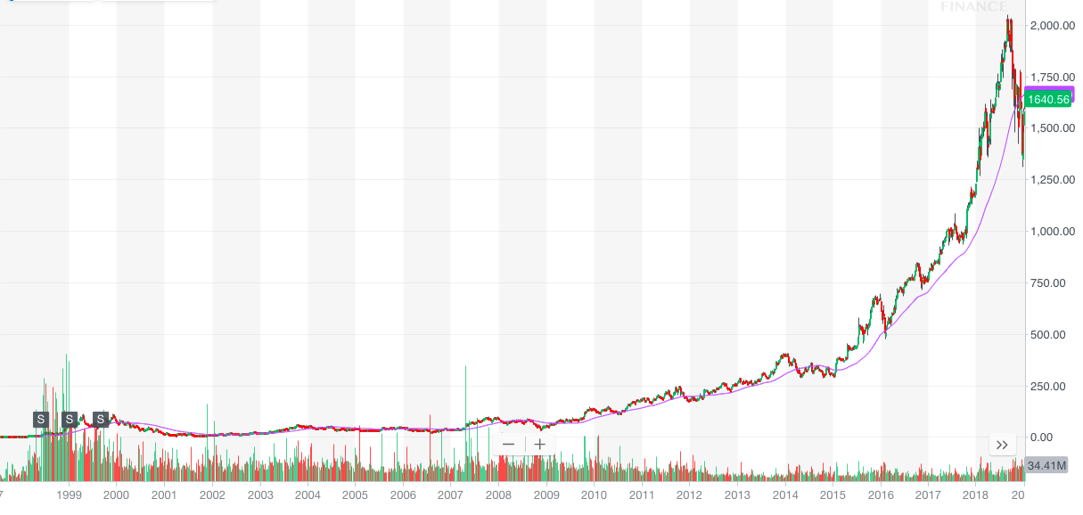 Ekran Resmi 2019-01-12 16.11.18.png