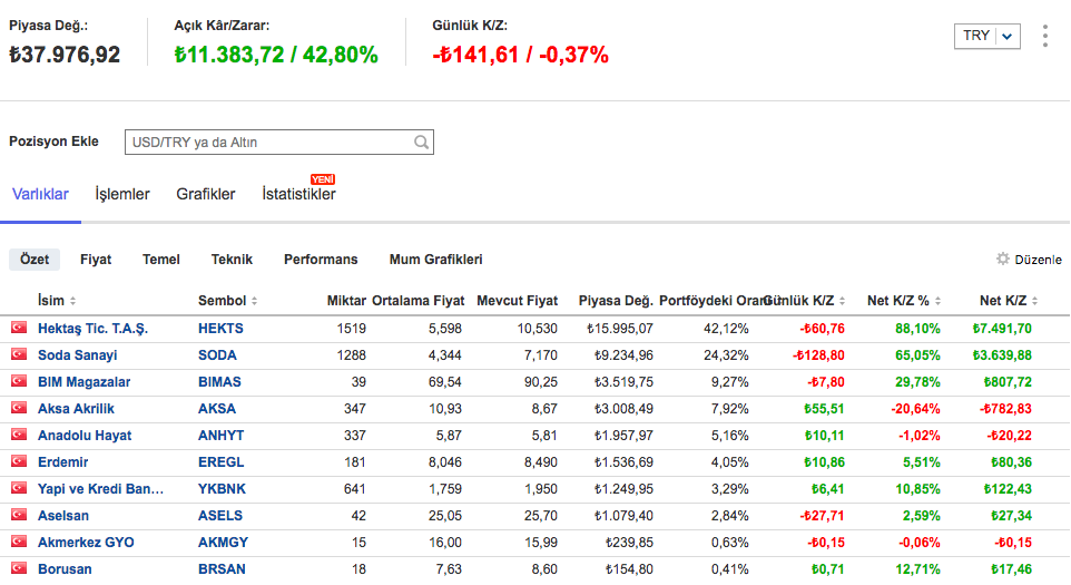 Ekran Resmi 2019-01-31 20.59.32