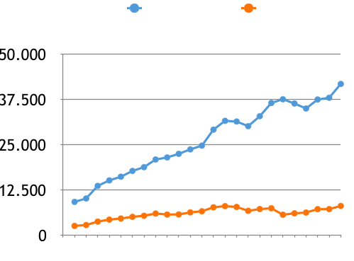 Ekran Resmi 2019-01-31 22.00.58.png