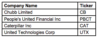 Ekran Resmi 2019-02-07 13.54.45