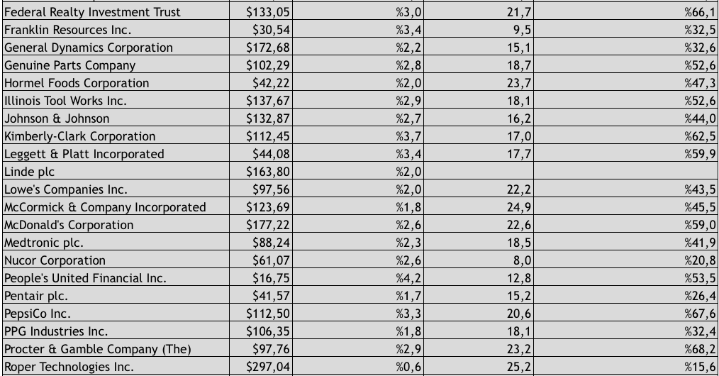 Ekran Resmi 2019-02-07 14.06.15