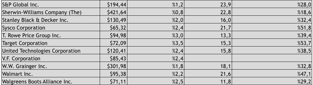 Ekran Resmi 2019-02-07 14.06.42