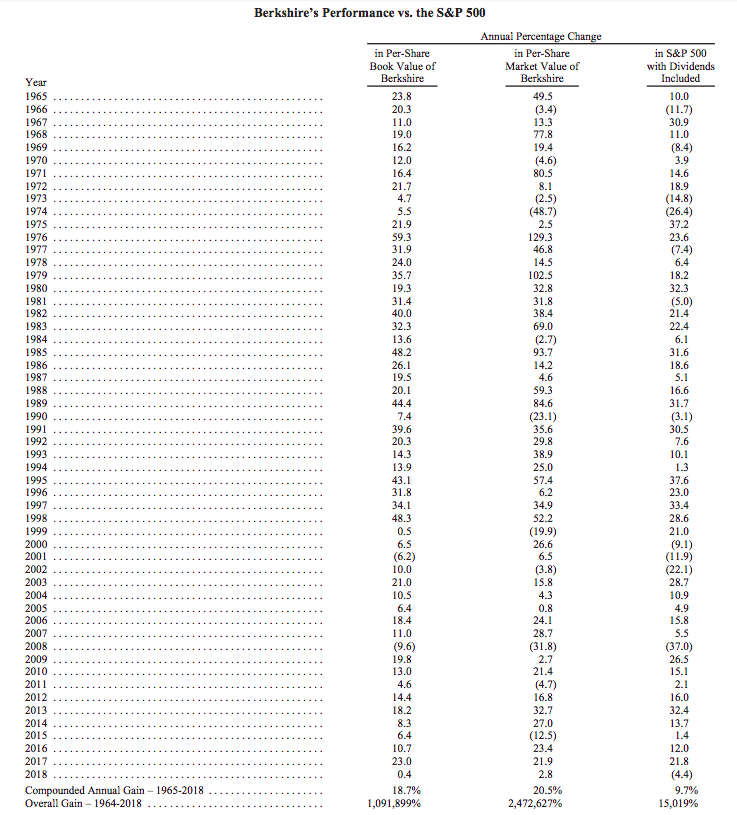 Ekran Resmi 2019-02-23 22.25.41