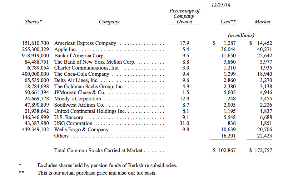 Ekran Resmi 2019-02-24 23.43.52.png
