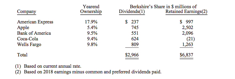 Ekran Resmi 2019-02-25 09.19.41