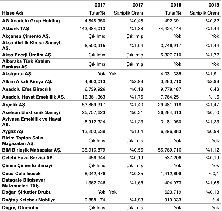 Ekran Resmi 2019-02-27 16.26.48