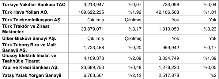 Ekran Resmi 2019-02-27 16.27.56