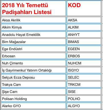 Ekran Resmi 2019-02-28 12.03.08