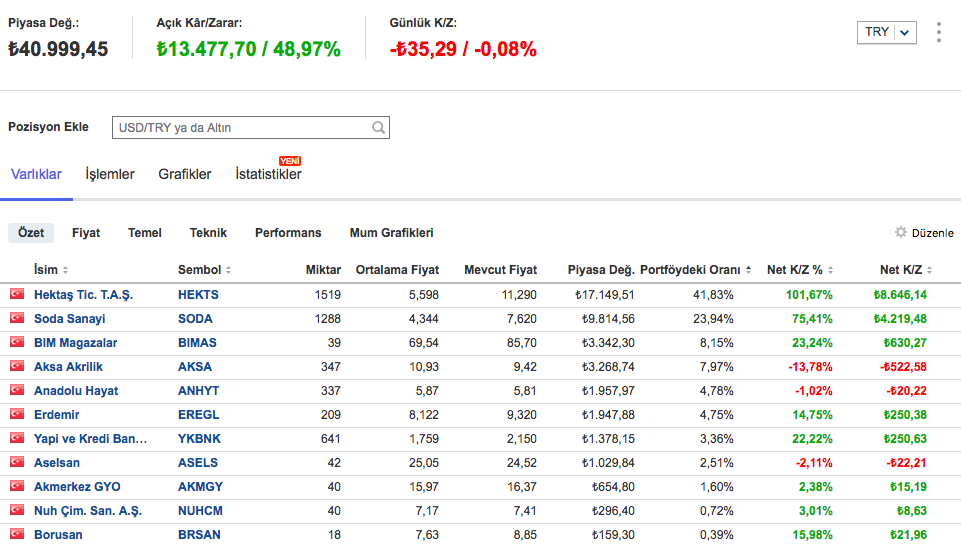 Ekran Resmi 2019-02-28 19.38.33