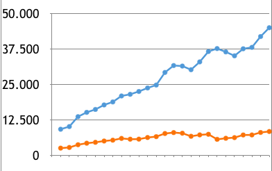 Ekran Resmi 2019-02-28 21.07.50