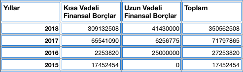 Ekran Resmi 2019-03-07 13.50.33.png