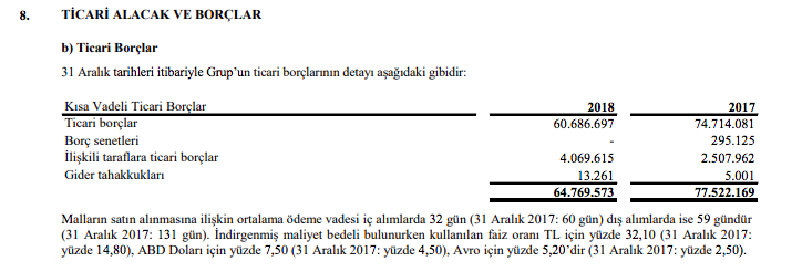 Ekran Resmi 2019-03-07 16.25.24