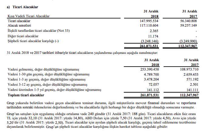 Ekran Resmi 2019-03-07 16.38.17