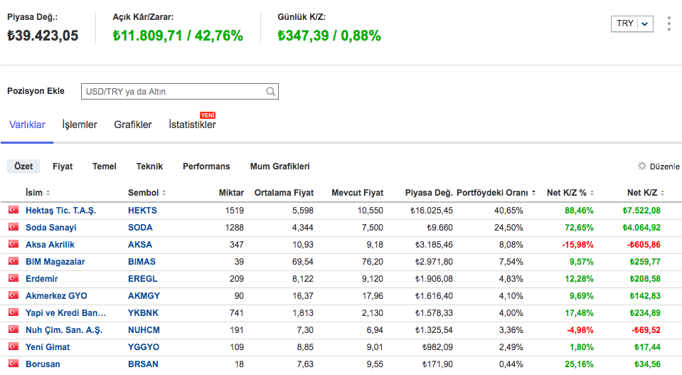 Ekran Resmi 2019-03-29 23.10.26