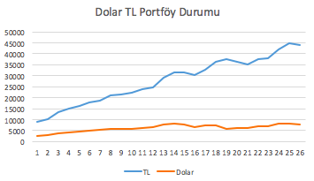 Ekran Resmi 2019-03-30 15.17.31