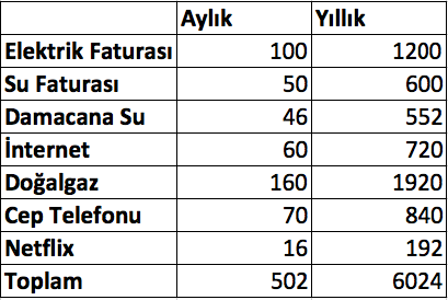 Ekran Resmi 2019-04-02 15.16.15