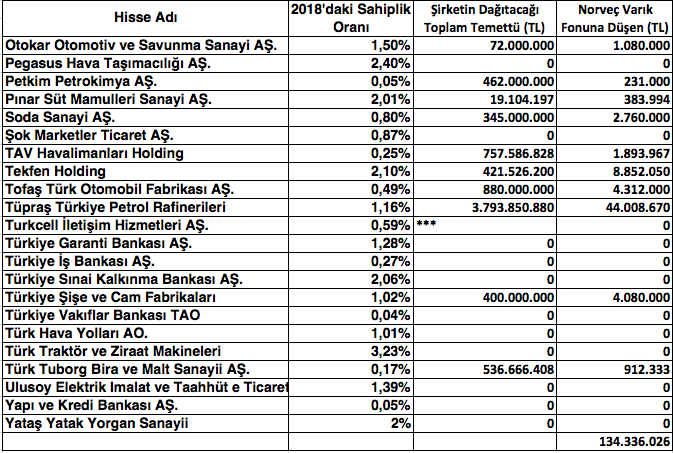 Ekran Resmi 2019-04-06 20.33.56