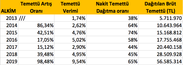 Ekran Resmi 2019-04-09 07.59.02