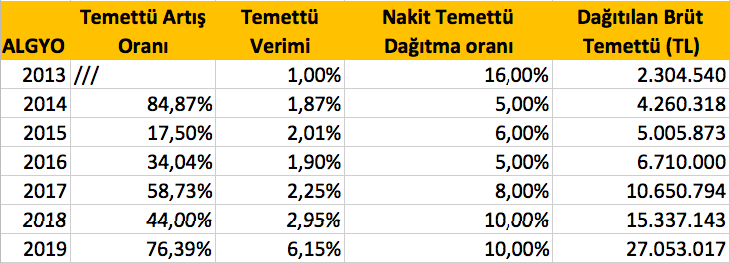 Ekran Resmi 2019-04-09 09.44.03