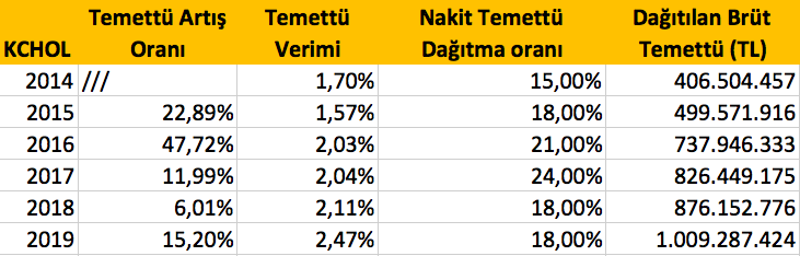 Ekran Resmi 2019-04-09 10.47.38