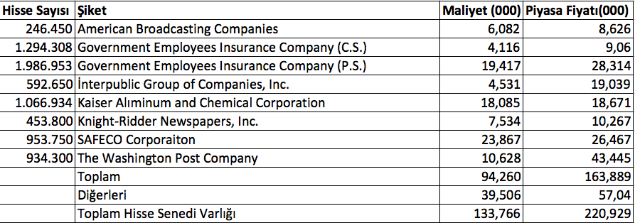 Ekran Resmi 2019-04-09 15.18.57