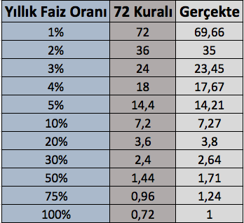 Ekran Resmi 2019-04-12 11.37.38