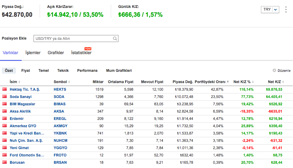 Ekran Resmi 2019-04-30 20.45.24